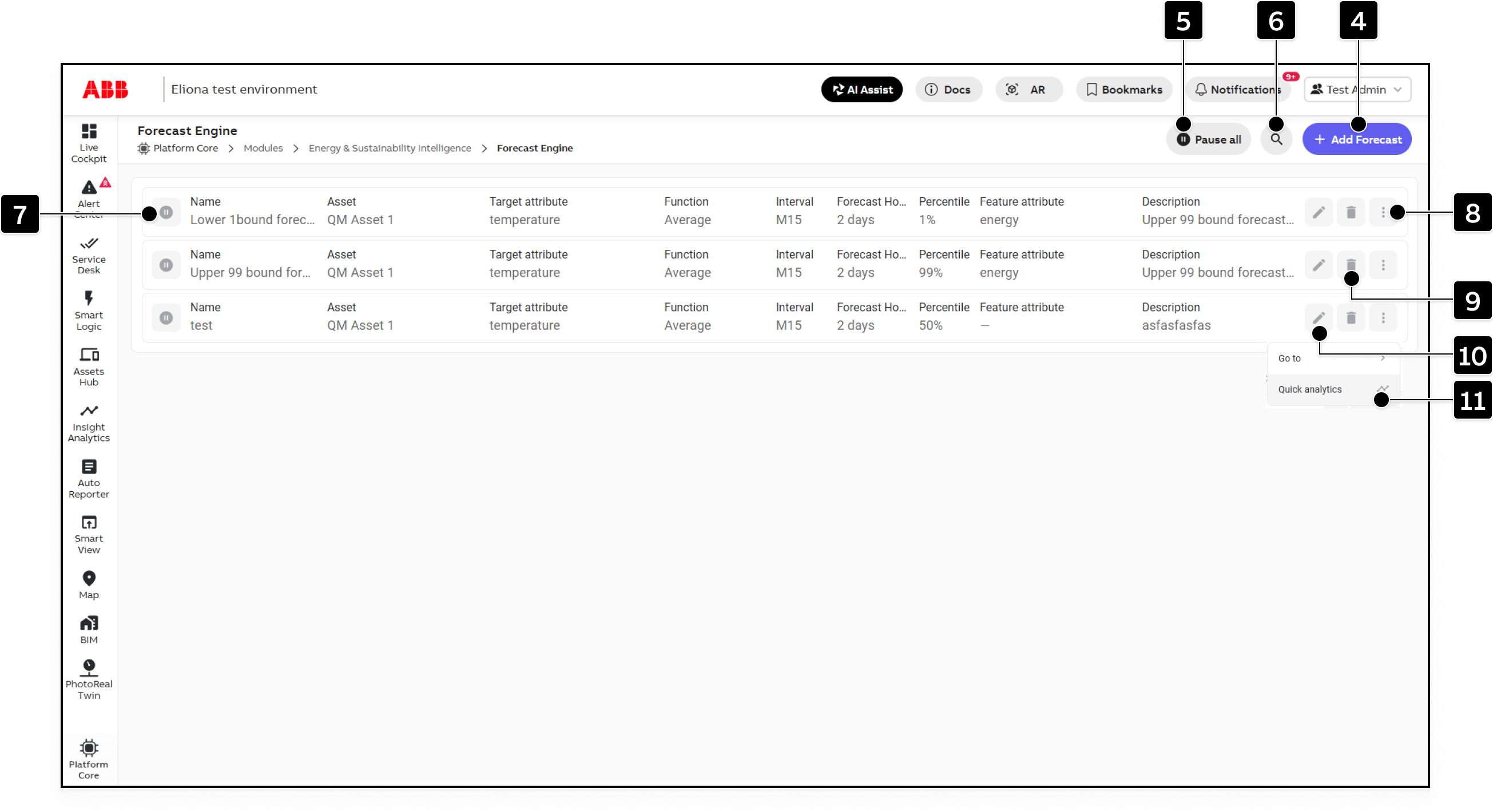 The Forecast Engine list with controls 4 through 11 marked