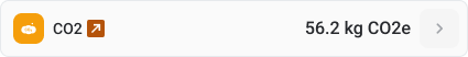 Forecast attribute marked with an arrow icon in Asset Details